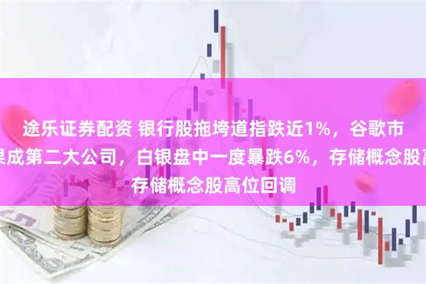 途乐证券配资 银行股拖垮道指跌近1%，谷歌市值超苹果成第二大公司，白银盘中一度暴跌6%，存储概念股高位回调